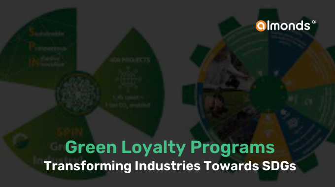 Green Loyalty Programs
