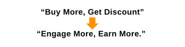 Just discount is not Enough